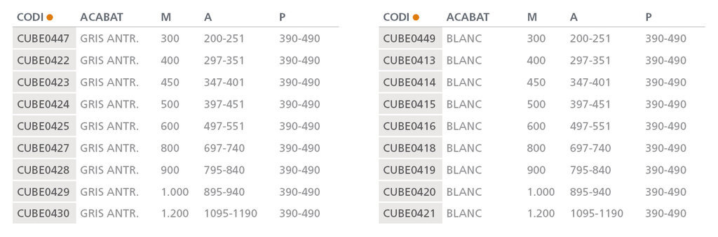 CUBERTERO CONCEPT BLANCO M1200 5