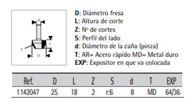 FRESA VIRUTEX 11.42.047 2