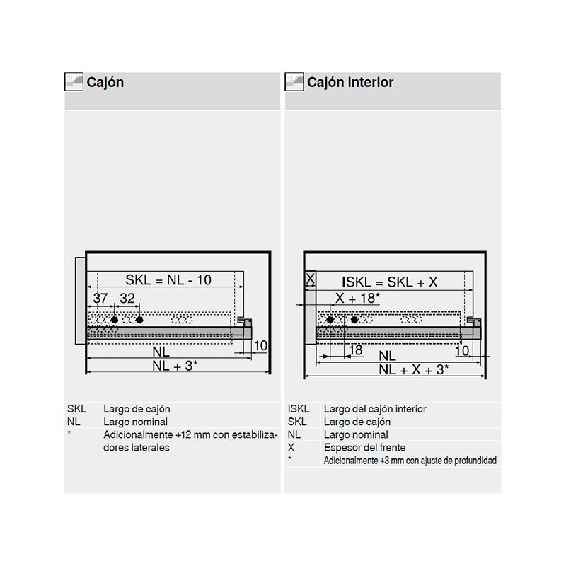 GUIA P/CAJON 760H MOVENTO        400MM 2
